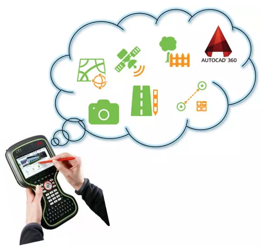 Captivate手簿軟件，集成三維視圖、智能編碼、隱蔽點(diǎn)測量、拍照